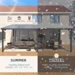 Aecojoy 20’x12′ Wall Mounted Gazebos Pergola - Image 5