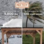 Backyard Discovery Arcadia Gazebo - Image 4