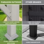 Paragon Outdoor Florence Freestanding Pergola PR100N1 - Image 3