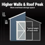 Handy Home Products Rookwood 10×12 Do-It-Yourself Wooden Storage Shed- Does not Include Floor kit, Paint, or Roofing Shingles - Image 3