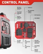 Erayak 4500W Inverter Generator - Image 3